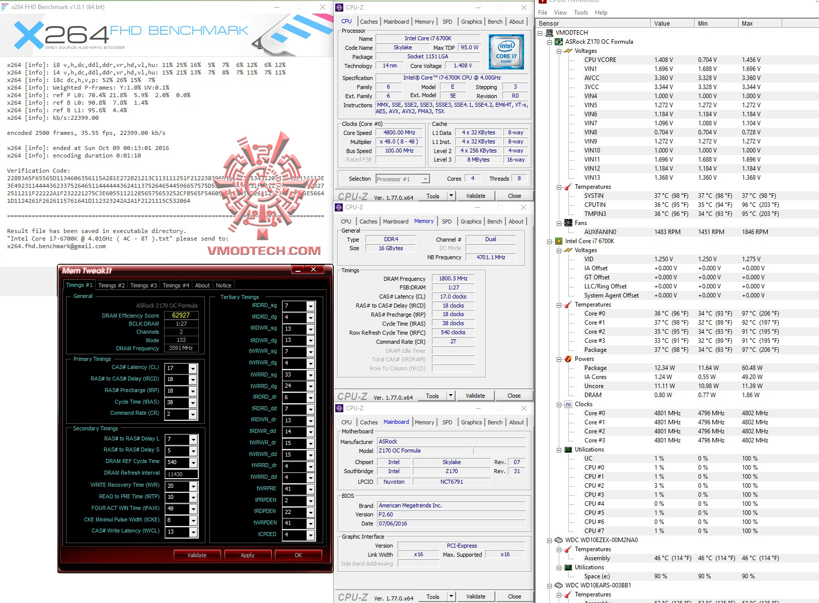 x264 2 G.SKILL Trident Z DDR4 3600MHz 16GB (8GBx2) 1.35v Review