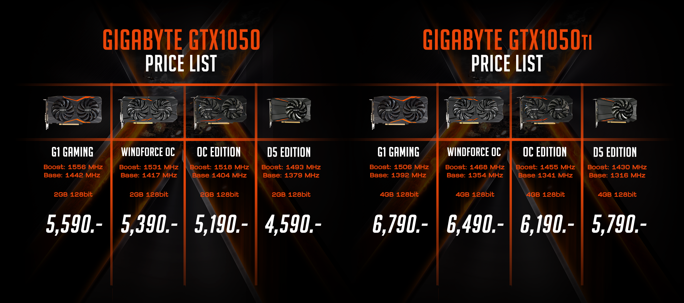 price list GIGABYTE ประกาศเปิดตัว GTX1050 และ GTX1050ti อย่างเป็นทางการ ราคาเริ่มต้นที่ 4,590 บาท และ 5,790 บาท