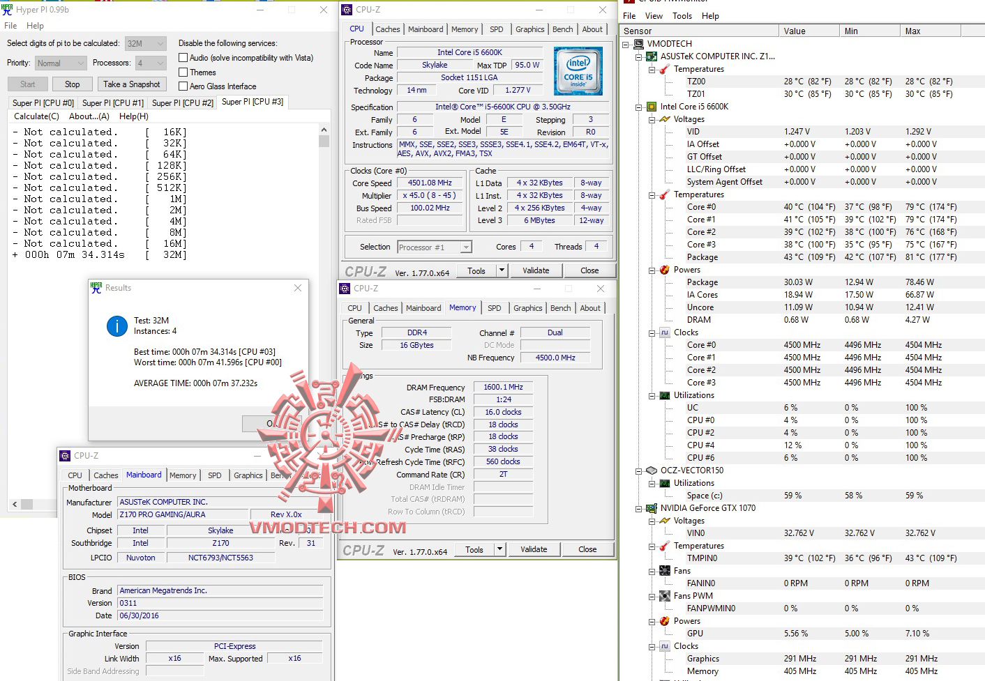 hyperpi32 all APACER BLADE FIRE 16GB DDR4 3200Mhz CL16 REVIEW