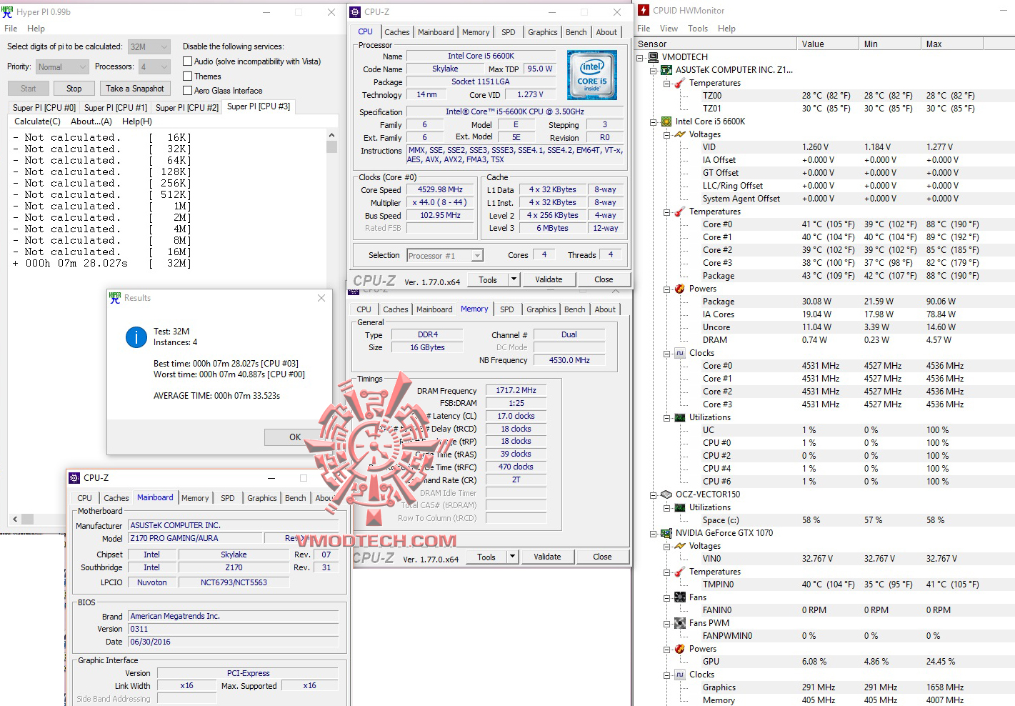 hyperpi32 all1 APACER BLADE FIRE 16GB DDR4 3200Mhz CL16 REVIEW