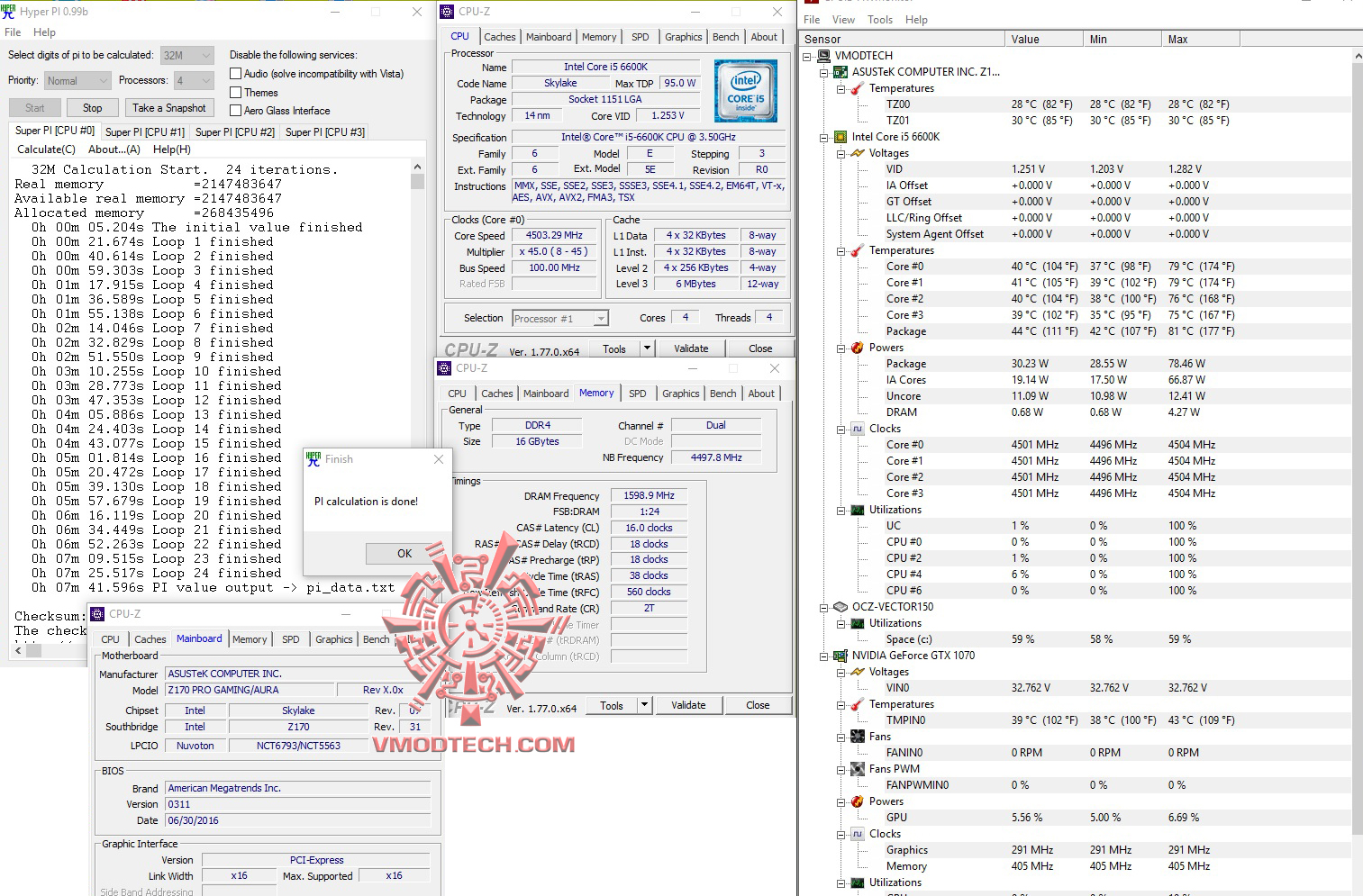 hyperpi32 APACER BLADE FIRE 16GB DDR4 3200Mhz CL16 REVIEW