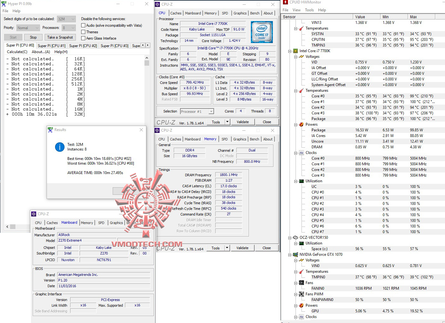 hyperpi32 all ASRock Z270 Extreme4 Review 