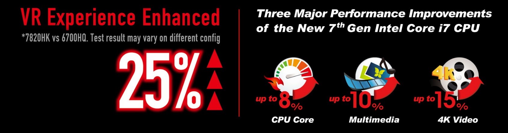 2 เมื่อสิ่งที่ดีที่สุดโคจรมาพบกับสิ่งที่ดีที่สุดเช่นกัน! MSI พร้อมแล้วที่จะเปิดตัวผลิตภัณฑ์ใหม่ ด้วยการร่วมมือระหว่าง Intel และ NVIDIA ที่งาน CES 2017