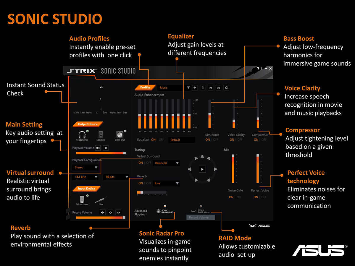 sonic studio 01 ASUS STRIX SOAR ซาวด์การ์ดเกมมิ่ง 7.1 ตัวเลือกพิเศษของเกมเมอร์