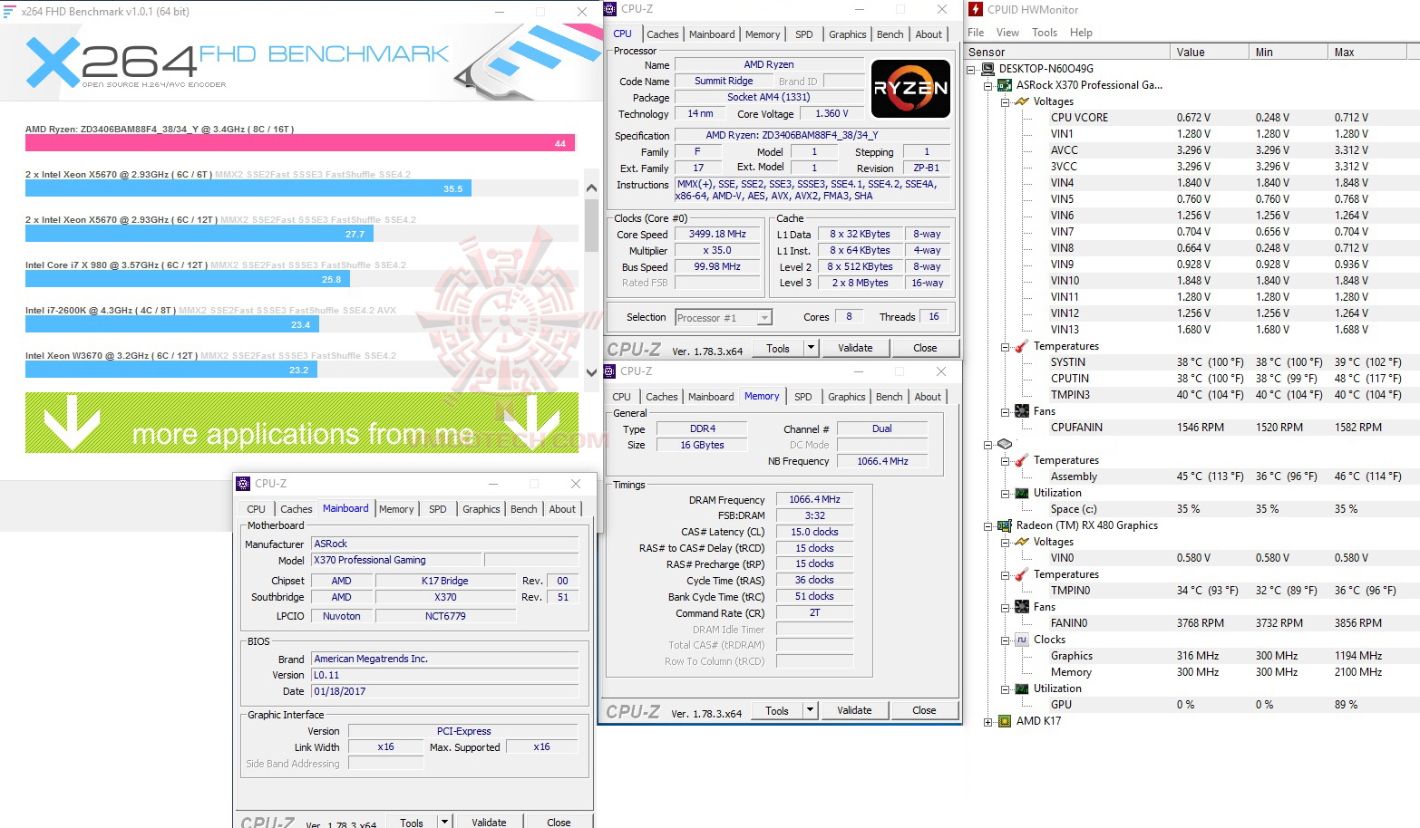 x264 AMD RYZEN 7 1700X REVIEW 