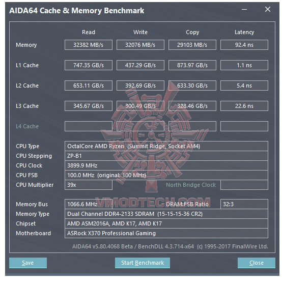 mem AMD RYZEN 7 1700X REVIEW 