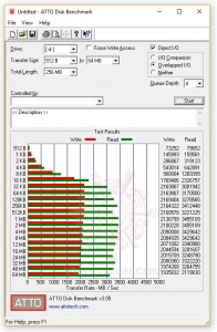 atto 196x300 atto