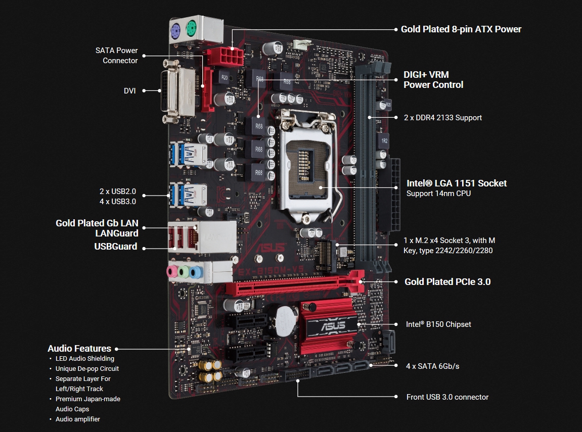 b150m v5 Ascenti Resources เปิดตัวเมนบอร์ดสุดทน คุณภาพสูง จาก ASUS รุ่น EX B150M V5 และ EX H110M V