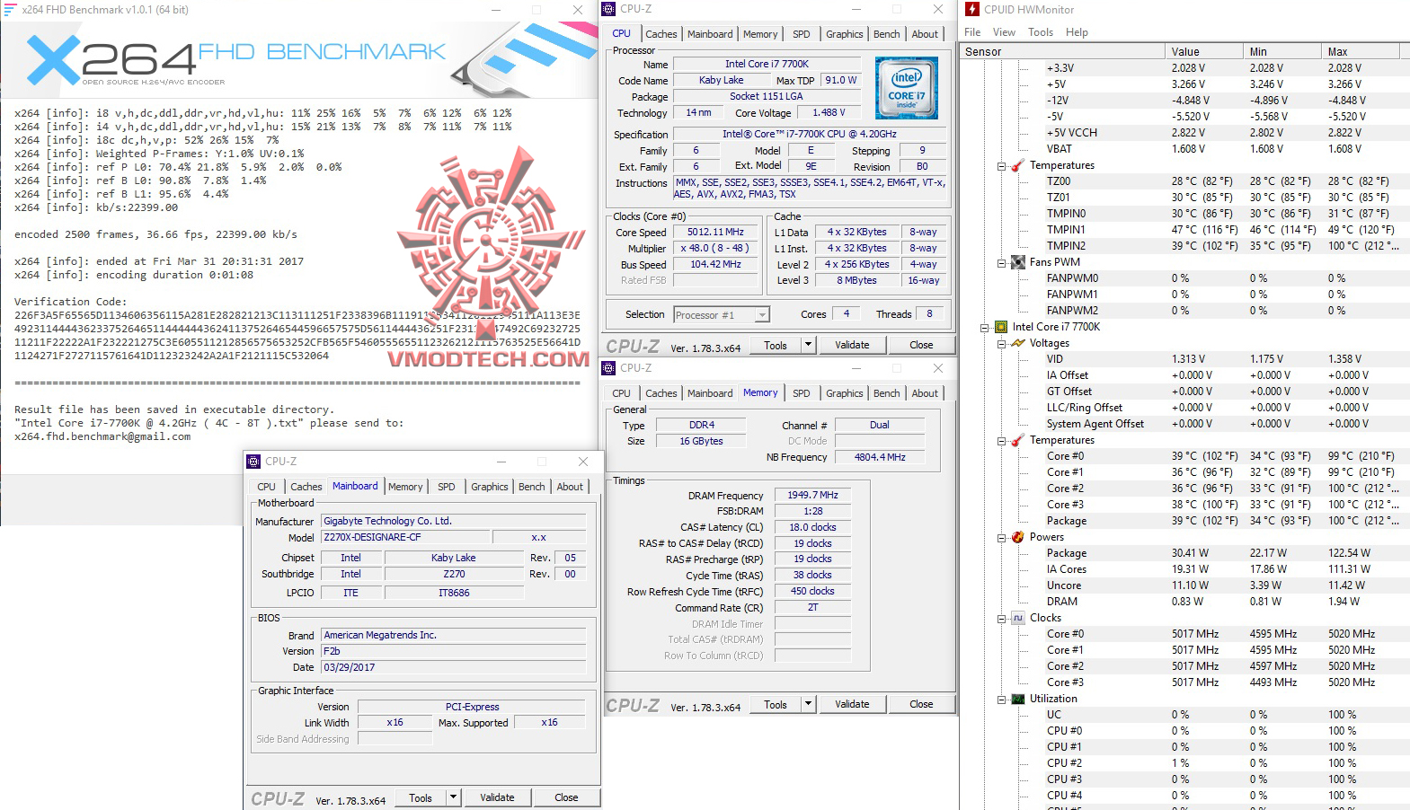 x264 2 GIGABYTE GA Z270X DESIGNARE REVIEW