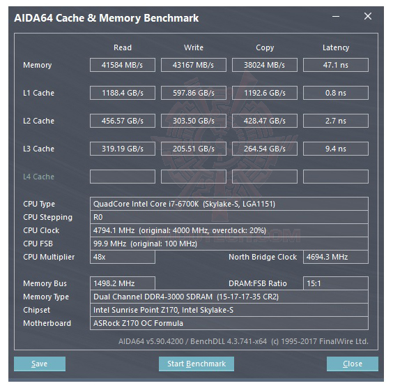 mem CORSAIR VENGEANCE RGB 16GB (2 x 8GB) DDR4 DRAM 3000MHz C15 REVIEW
