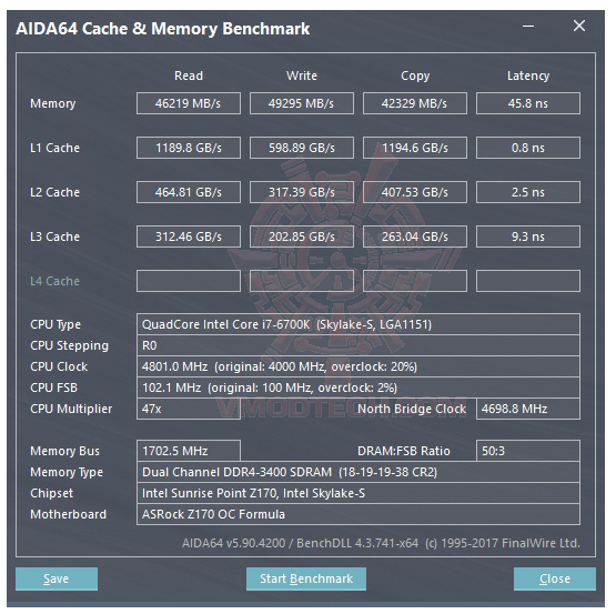 mem1 CORSAIR VENGEANCE RGB 16GB (2 x 8GB) DDR4 DRAM 3000MHz C15 REVIEW