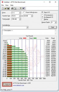 atto 192x300 atto