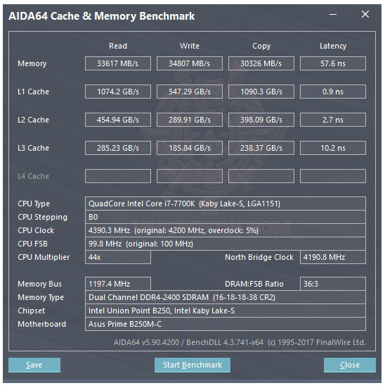 mem ASUS PRIME B250M C/CSM REVIEW