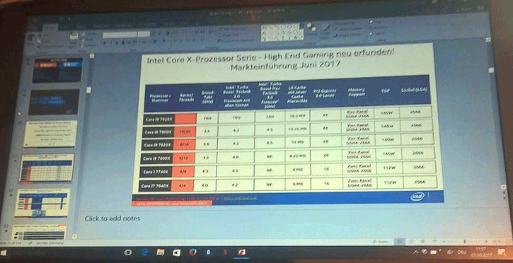 untitled 1 อินเทลเดินหน้าพร้อมเปิดตัวซีพียูรุ่นใหม่ Core i7 และ Core i9 7900 Series ในรุ่น Kaby Lake X และ Skylake X 