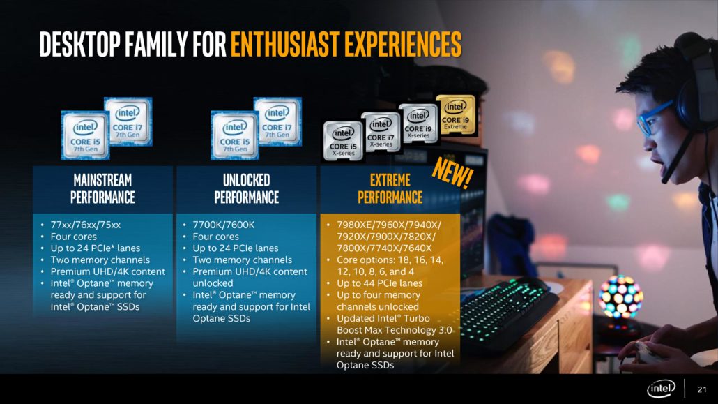 intel core x cpu skylake x and kaby lake x x299 hedt platform launch enthusiast 1030x579 Intel Core i9 7980XE 18 Core, Core i9 7960X 16 Core, Core i9 7940X 14 Core พร้อมเปิดตัวเดือนตุลาคมนี้ 