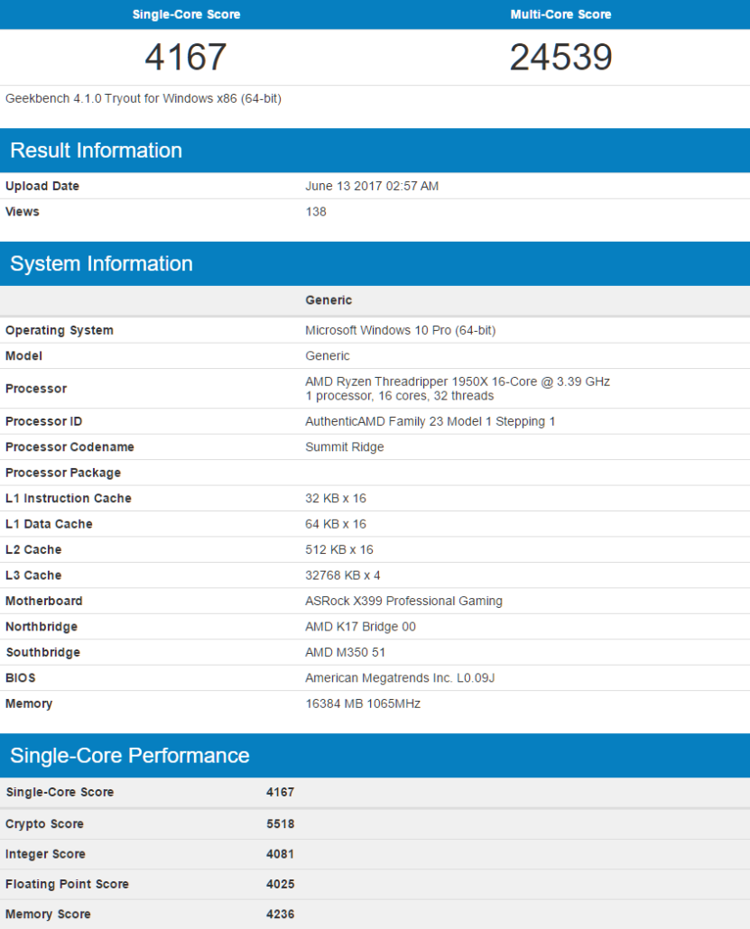 amd ryzen threadripper 1950x 16 core geekbench single core 831x1030 ผลทดสอบซีพียู AMD Ryzen Threadripper 1950X 16 Core, 32 Thread เปรียบเทียบผลทดสอบกับคู่แข่งในจำนวนคอร์ซีพียูที่เท่ากัน