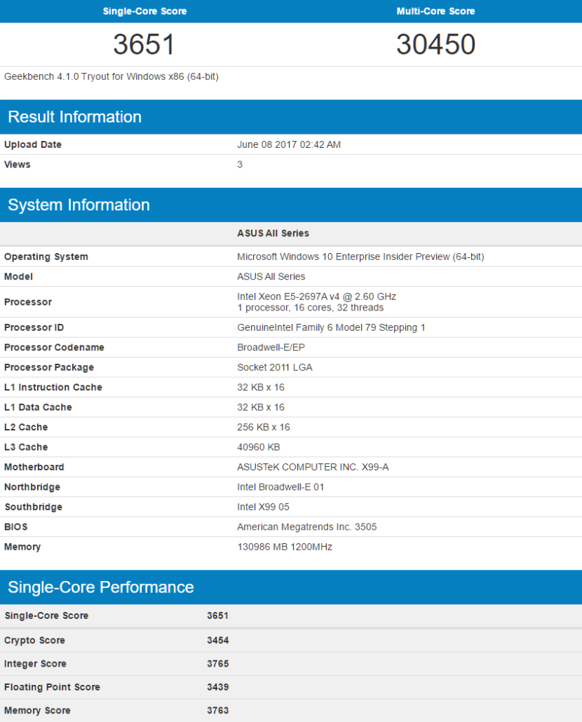 intel xeon e5 2697a v4 16 core geekbench single core 830x1030 ผลทดสอบซีพียู AMD Ryzen Threadripper 1950X 16 Core, 32 Thread เปรียบเทียบผลทดสอบกับคู่แข่งในจำนวนคอร์ซีพียูที่เท่ากัน