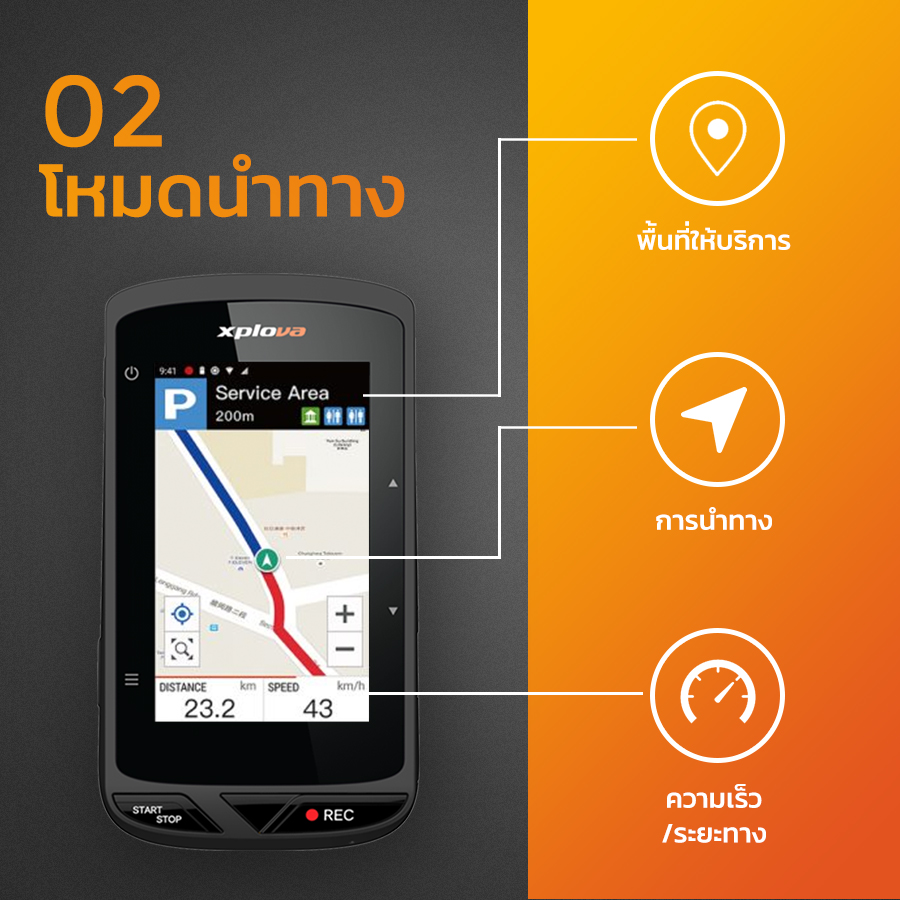 navigatoring mode เอเซอร์ แนะ 7 ข้อ เตรียมพร้อมก่อนปั่น ใกล้ไกล เก็บครบทุกไมล์ เก็บทุกความประทับใจกับอุปกรณ์ไมล์รับยุค IoTs 