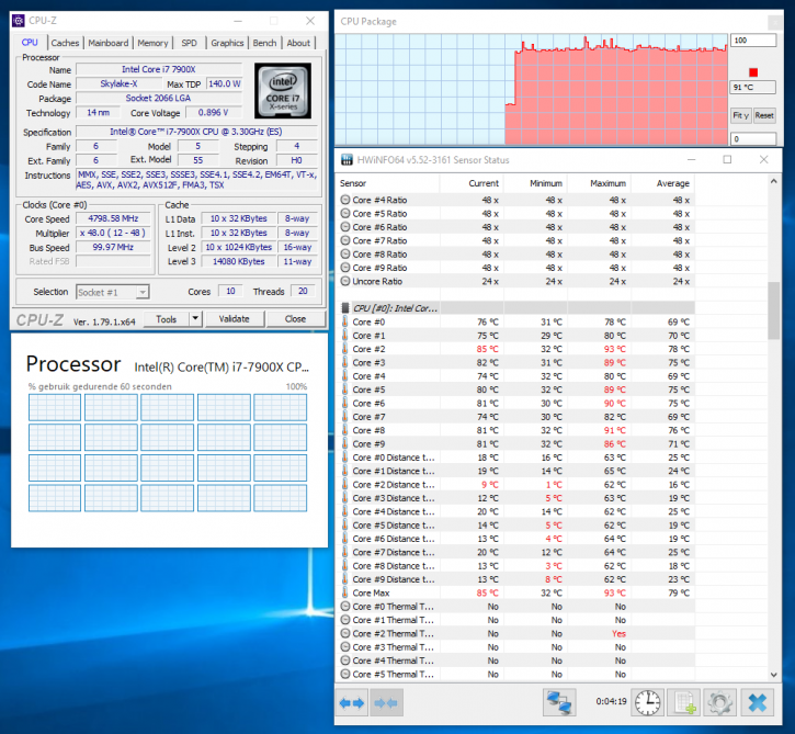 oc temps ผลทดสอบ Intel Core i9 7900X อย่างเป็นทางการก้าวสู่ซีพียูเดสก์ท๊อปที่แรงที่สุดในโลก ณ ปัจจุบัน