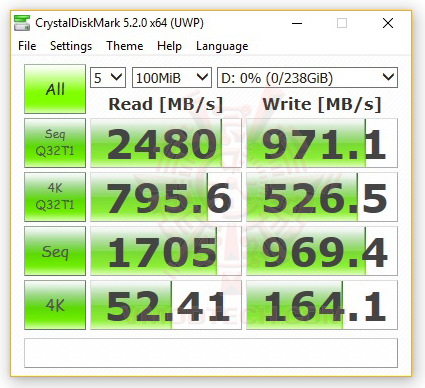 cry100 Plextor M8Se 256GB NVMe SSD Review