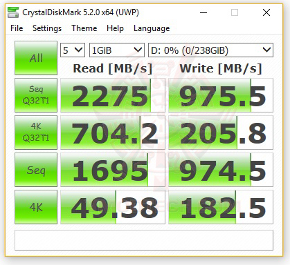 cry1000 Plextor M8Se 256GB NVMe SSD Review