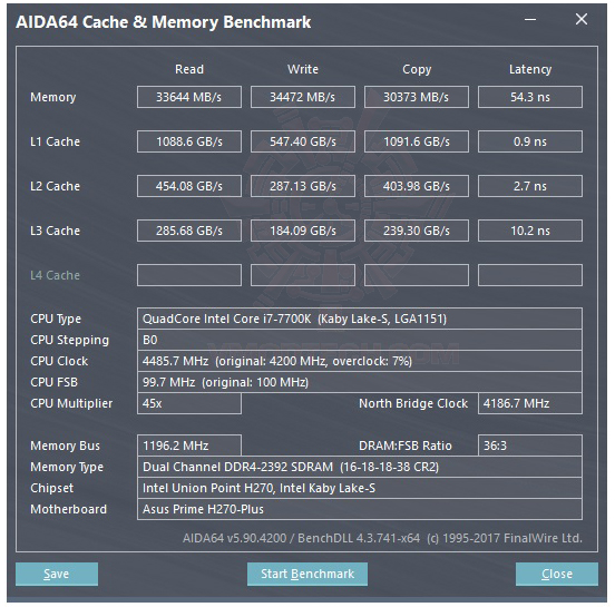 mem ASUS PRIME H270 PLUS REVIEW