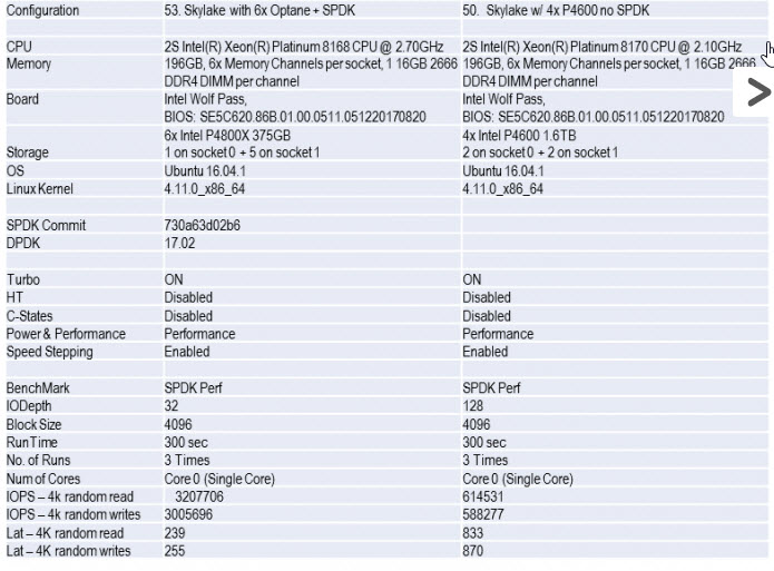 2017 07 11 17 17 55 Intel เปิดตัวซีพียูรุ่นใหม่ล่าสุด Skylake SP ที่ออกแบบมาสำหรับ Servers ด้วยสเปคที่มีจำนวนคอร์มากถึง 28 cores กันเลยทีเดียว!!!