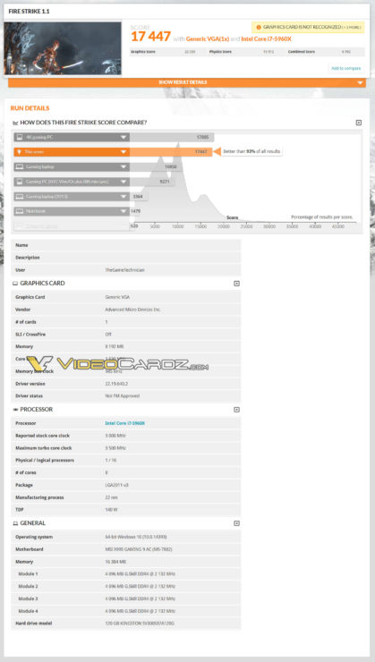 radeon rx vega 3dmark 1 419x740 ผลทดสอบ AMD Radeon RX Vega (Gaming) ในโปรแกรม 3DMark Fire Strike พร้อมรูปเป็นๆก่อนเปิดตัวอย่างเป็นทางการ