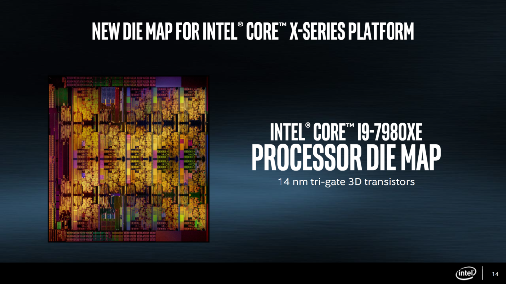 intel core x x299 14 1030x579 อินเทลพร้อมเปิดตัวซีพียูตัวโหด Intel Core i9 7980XE กับสเปคสุดแรง 18 Cores 36 threads ในเดือนตุลาคม 2017 นี้ 