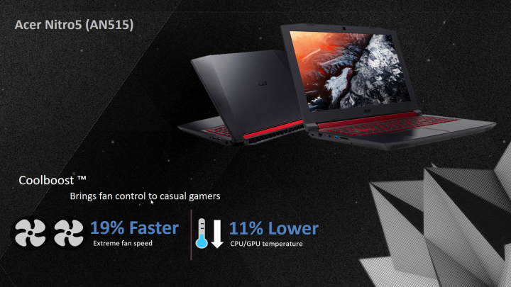 1 720x405 Acer Nitro 5 เปิดตัวพร้อมกัน 3รุ่นกับสเปคขุมพลัง AMD FX และ Intel Core i5 ในราคาสุดคุ้ม 