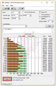 atto 195x300 atto