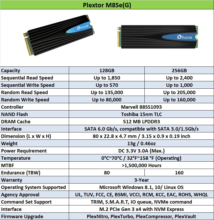 1 Ascenti Resources SSD Plextor เปิดตัวรุ่นใหม่ SSD SATA 2.5 S3C Series และ M.2 PCIE NVME M8SE Series