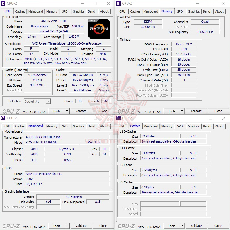 cpuid42 ASUS X399 ROG ZENITH EXTREME REVIEW