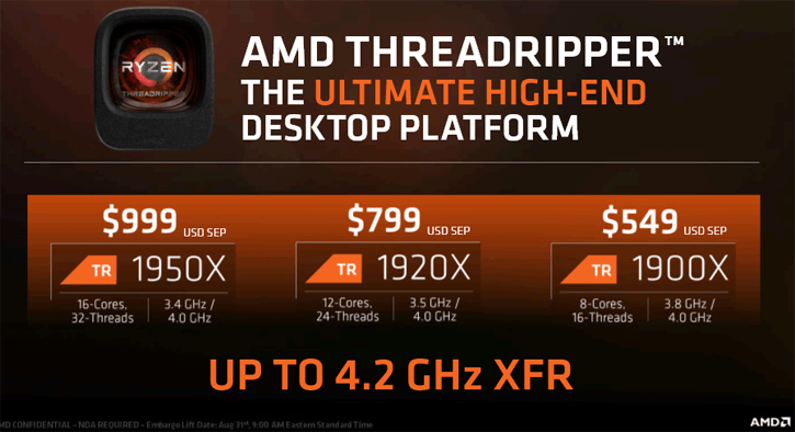 untitled 2  AMD เปิดตัวซีพียูรุ่นใหม่ล่าสุด AMD Ryzen Threadripper 1900X รุ่นเล็กกับจำนวนคอร์ 8คอร์ 16เทรด 