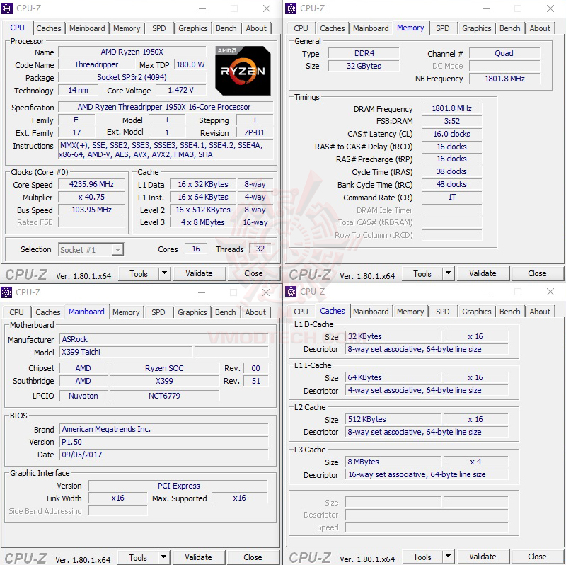 cpuid oc ASRock X399 Taichi Review