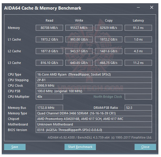 mem ASUS PRIME X399 A REVIEW