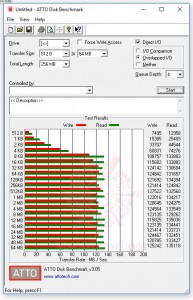 atto1 193x300 atto1