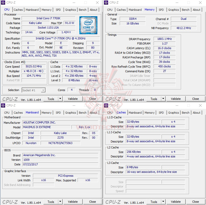 cpuid ASUS ROG MAXIMUS IX EXTREME REVIEW