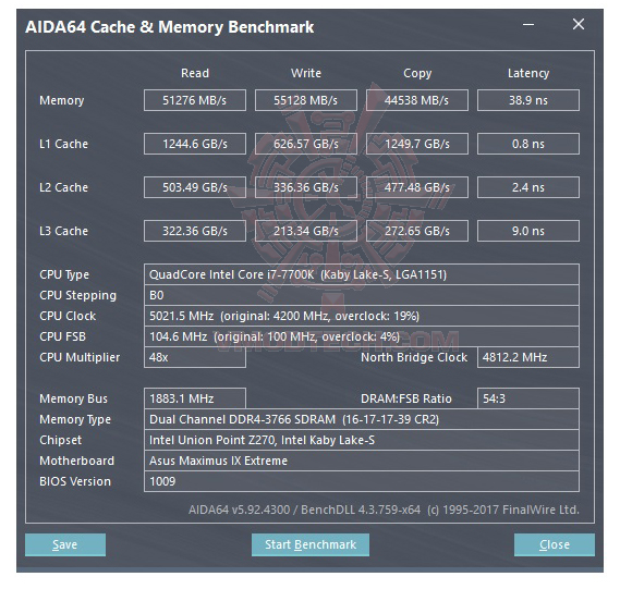 mem ASUS ROG MAXIMUS IX EXTREME REVIEW