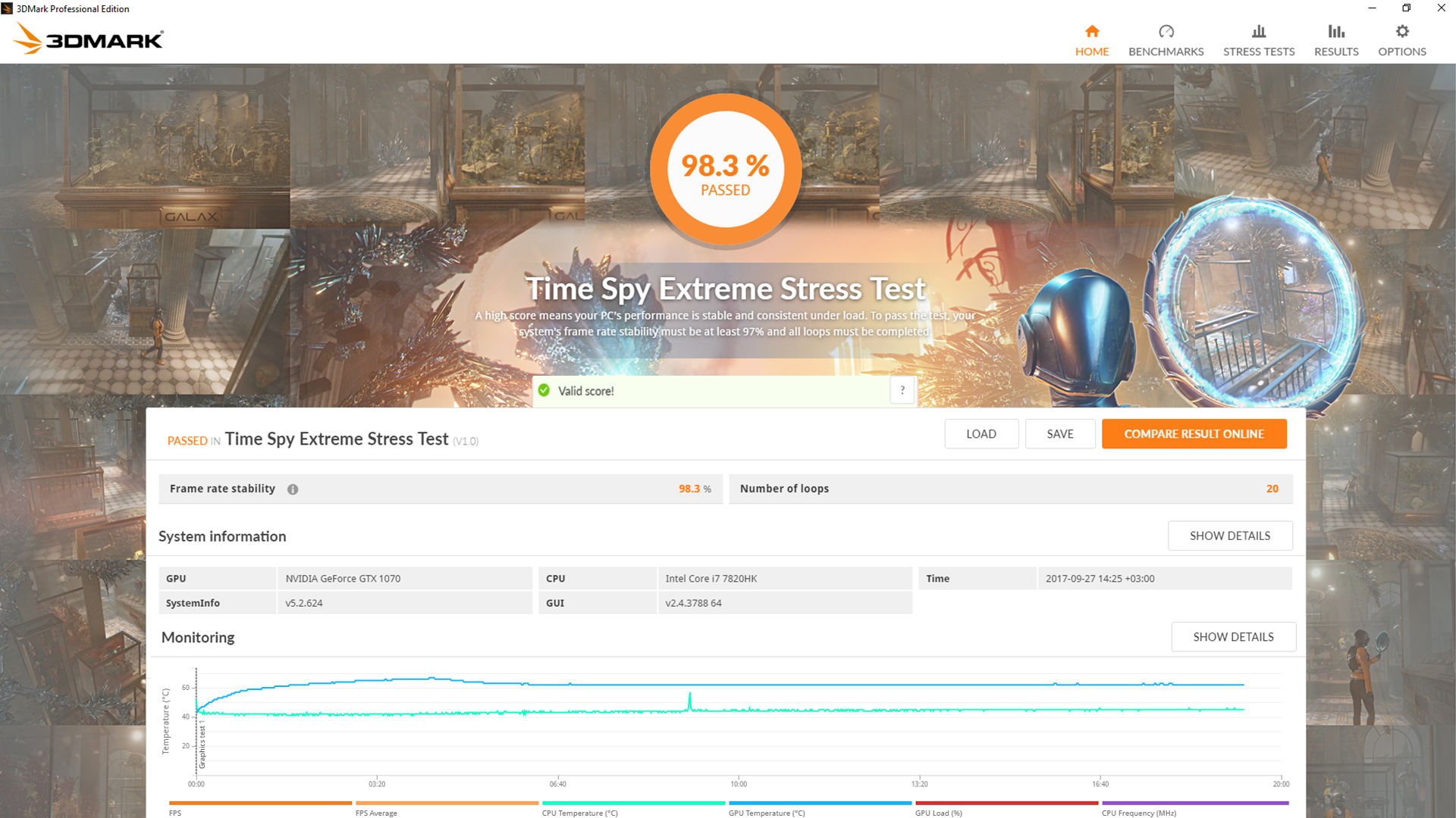 time spy extreme stress test result 3DMark ประกาศเปิดตัว 3DMark Time Spy Extreme พร้อมสำหรับขาโหดจัดเต็มด้วยความละเอียด 4K DirectX 12 !!!