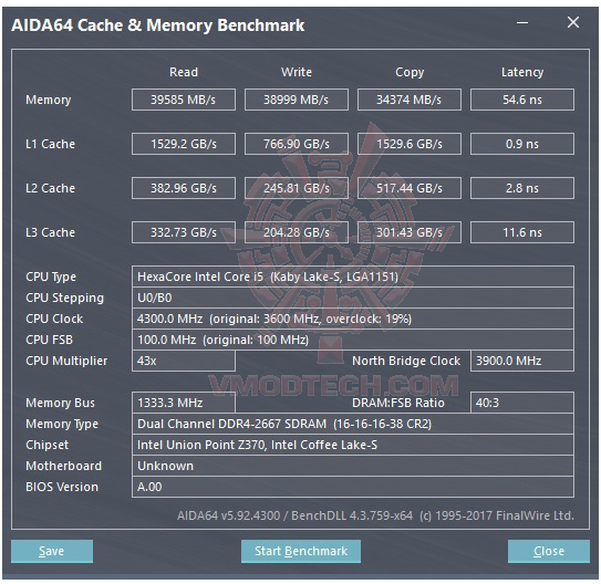 mem INTEL CORE I5 8600K PROCESSOR REVIEW