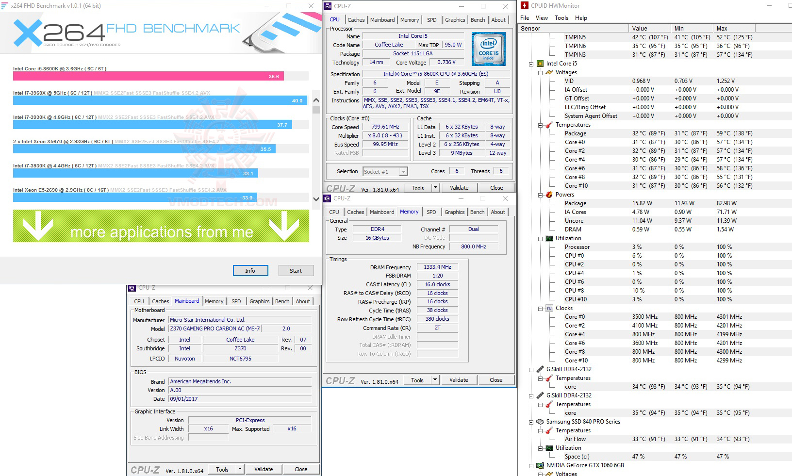 x264 INTEL CORE I5 8600K PROCESSOR REVIEW