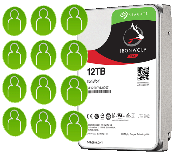 multi user float left row6 570x5001 Seagate ประกาศความยิ่งใหญ่ด้วยไดรฟ์ IronWolf และ BarraCuda Pro 12 TB 