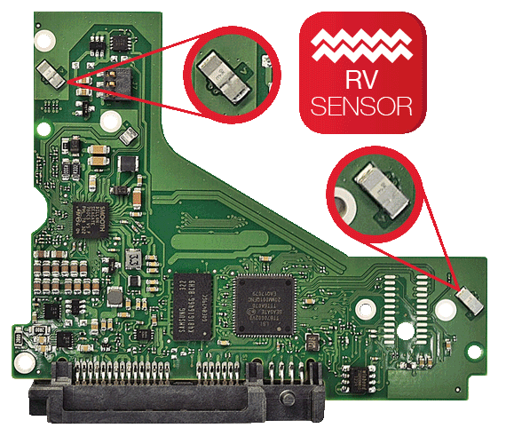 rv sensor float right row3 570x500 Seagate ประกาศความยิ่งใหญ่ด้วยไดรฟ์ IronWolf และ BarraCuda Pro 12 TB 