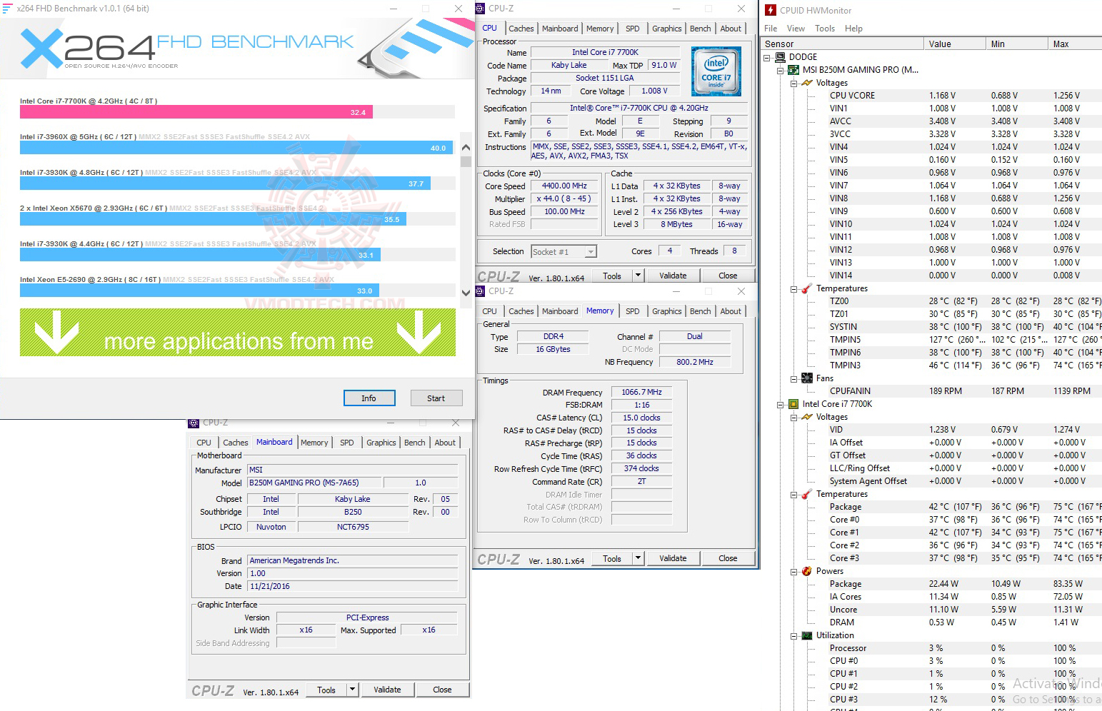 x264 MSI B250M GAMING PRO REVIEW