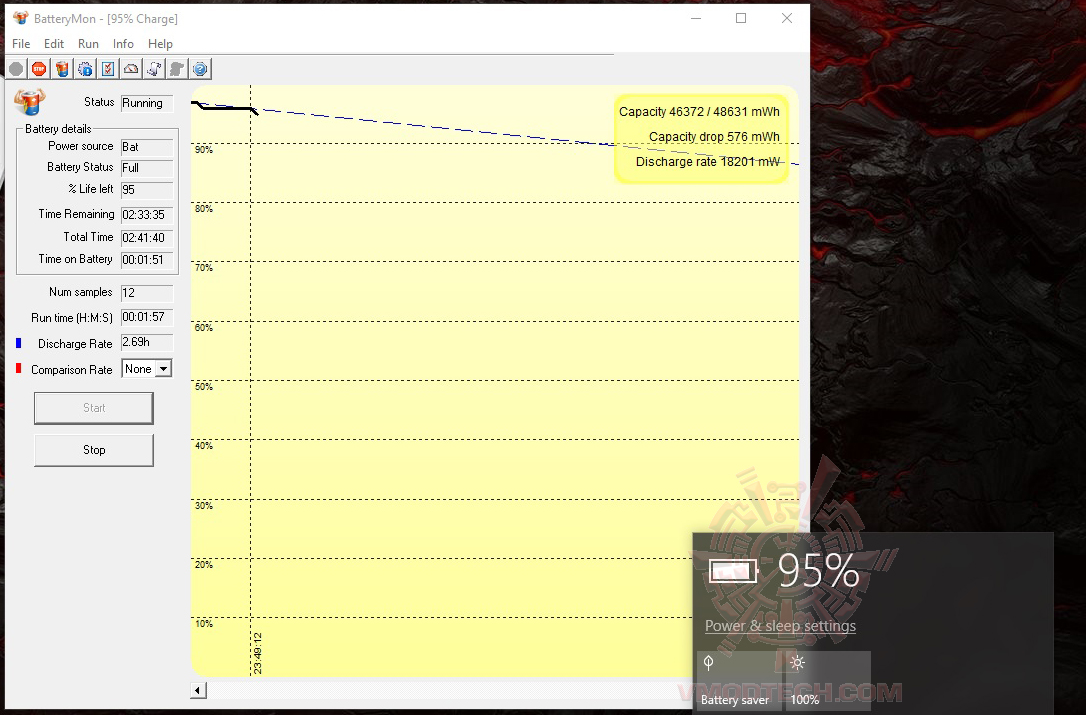 batmon MSI GE73VR 7RE Raider Review