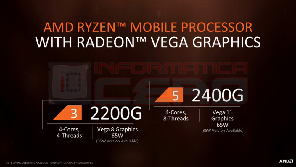 amd ryzen apu g series 2400g 2200g 1000x563 AMD เตรียมเปิดตัวซีพียูรุ่นใหม่ล่าสุด Ryzen 5 2400G APU และ Ryzen 3 2200G APU ที่มาพร้อมกับการ์ดจอ Vega 11 สุดแรงในรุ่น Mobile ที่กินไฟเพียงแค่ 65W – 35W 