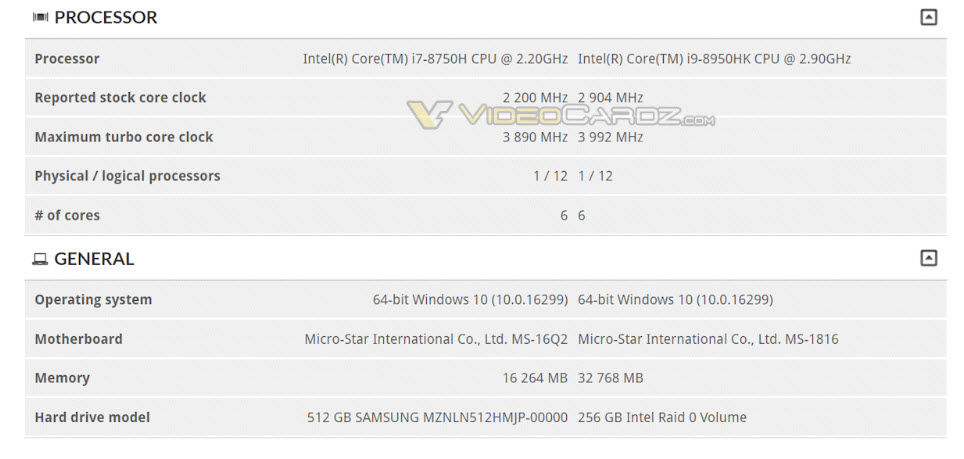 2018 02 14 11 02 18 มีหลุดออกมาซีพียูตัวแรง Intel Core i9 8950HK 6 cores โค๊ดเนม Coffee Lake H ที่ออกแบบมาในรุ่น Mobile โน๊ตบุ๊ค 