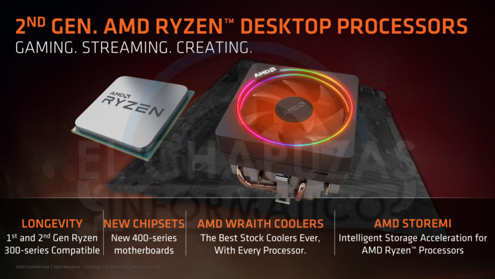 amd ryzen 2000 tecnologias 1 1000x563 เผยสเปกและราคาของ AMD Ryzen 2000 ซีรี่ย์ แบบครบถ้วน ในรุ่นท๊อปสุด RYZEN 7 2700X ราคาถูกกว่า i7 8700K กันเลยทีเดียว