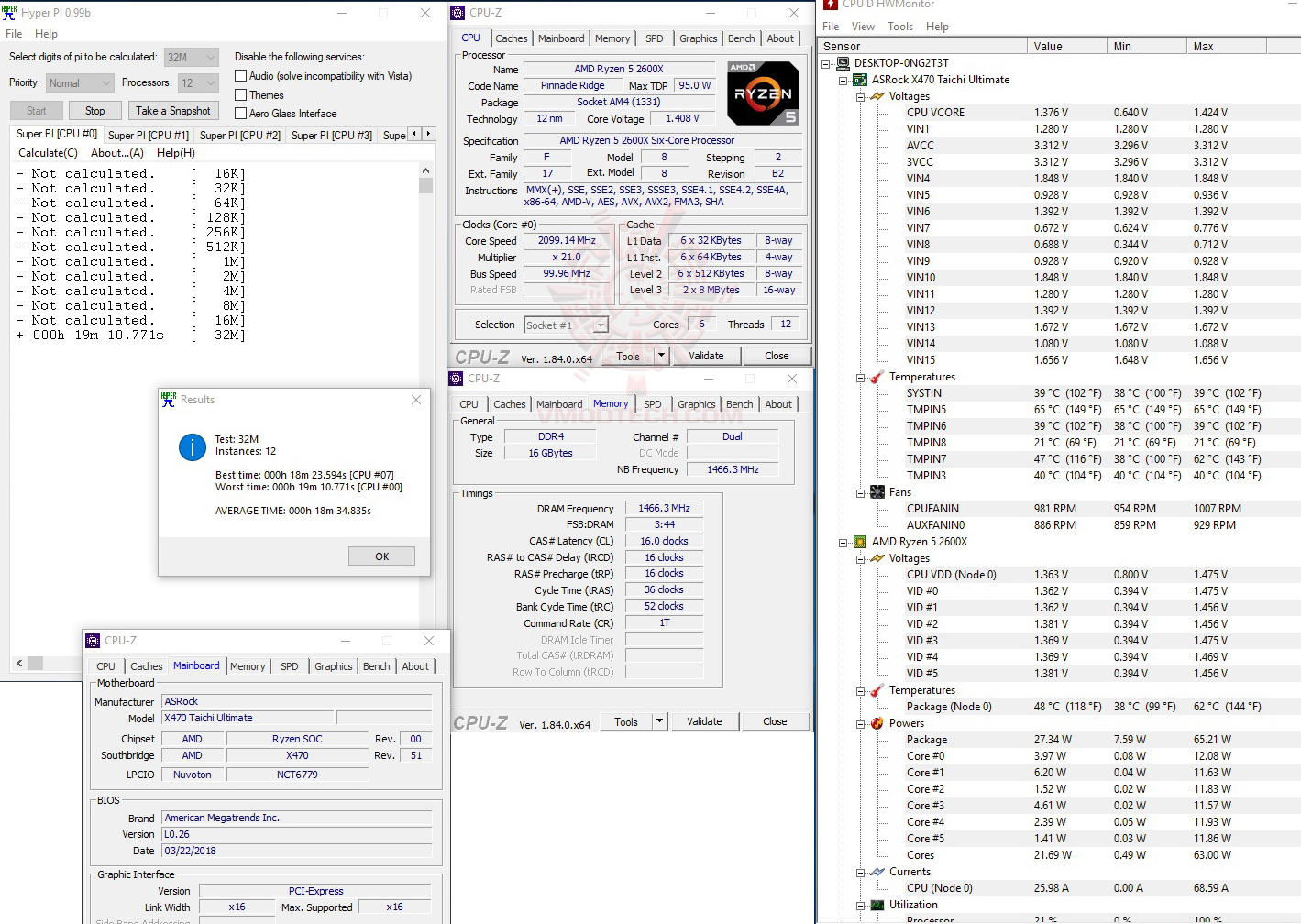 h32 2 AMD RYZEN 5 2600X PROCESSOR REVIEW